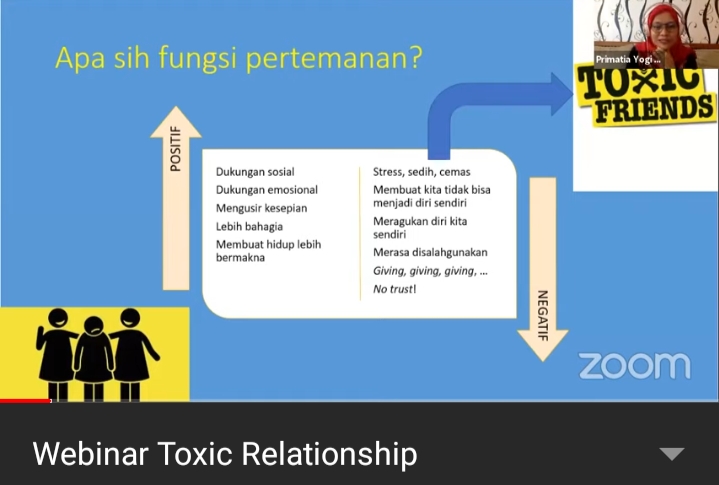 Mengenal dan Memahami Bahaya Toxic Friendship