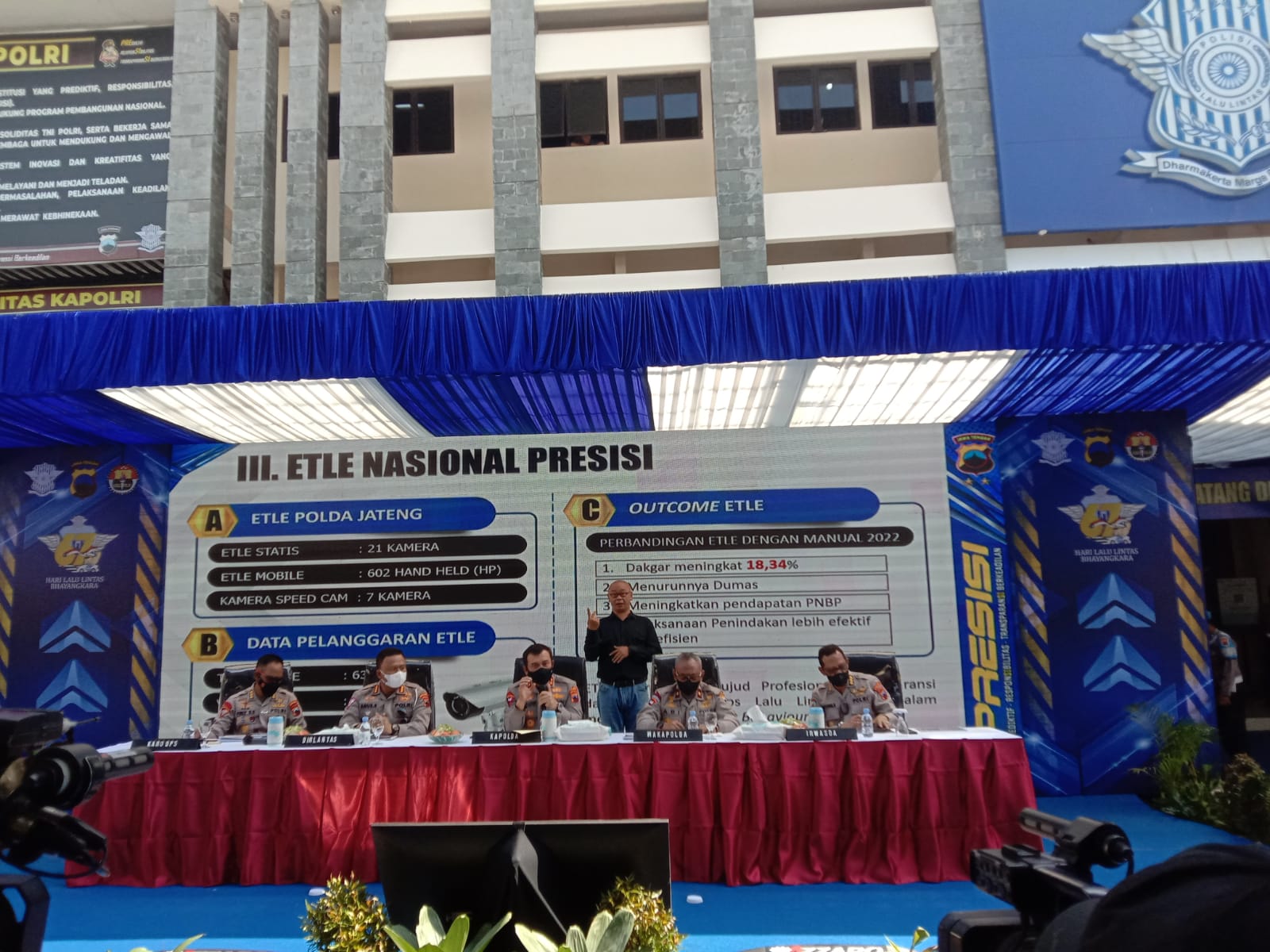 E-TLE di Jawa Tengah Raup Denda Hingga Rp 27 Milyar