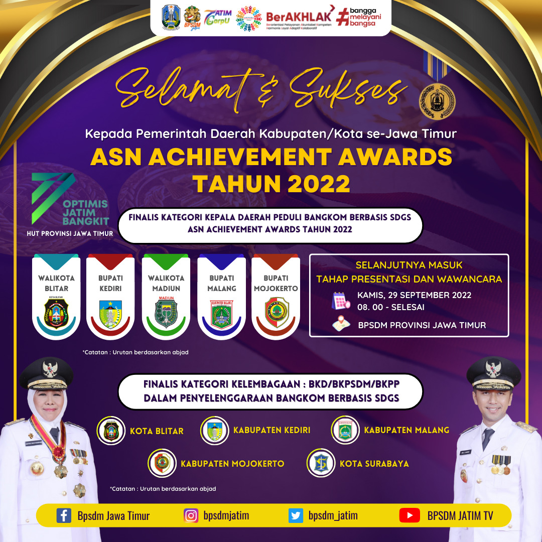 Lima Kepala Daerah dan Lima Lembaga BKPSDM Lolos Sebagai Finalis ASN Achievement Award Tahun 2022