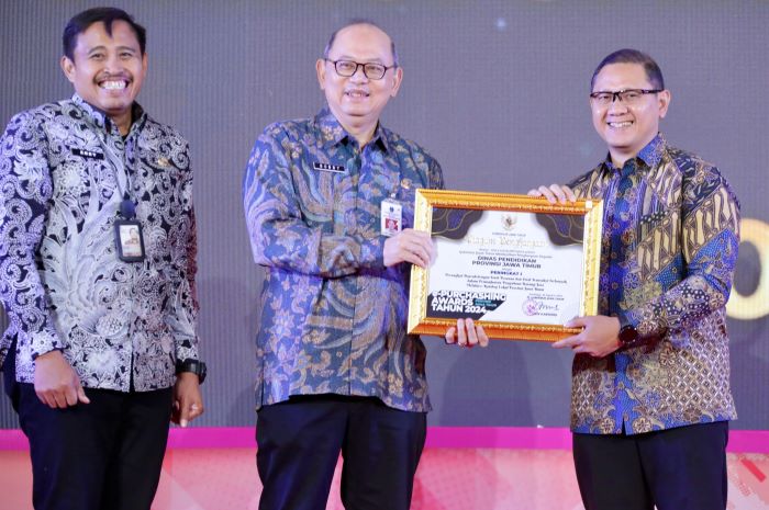 Transaksi E-Purchasing pada E-Katalog Lokal Jatim Capai Rp 6,1 Triliun